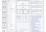 design and create a custom dnd character for you